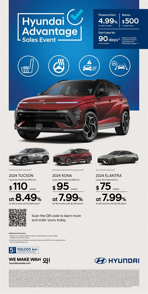 streetsville hyundai|Streetsville Hyundai.
